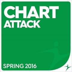 CHART ATTACK Spring 2016