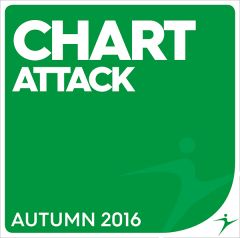 CHART ATTACK Autumn 2016
