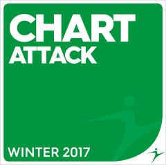 CHART ATTACK Winter 2017